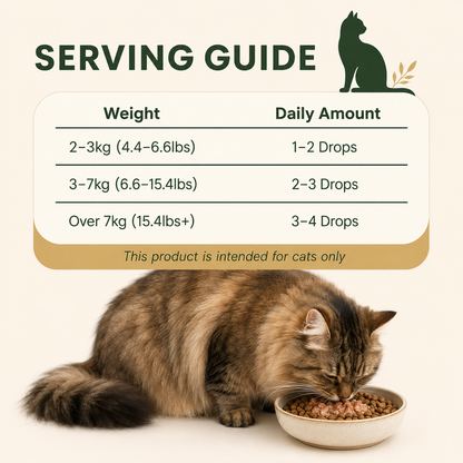 Pynklily Purr Drops