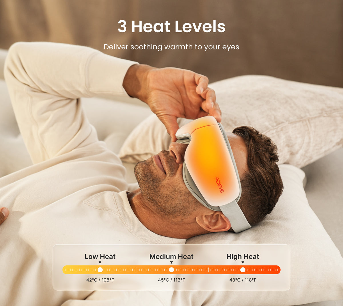 Renpho Heated Massager